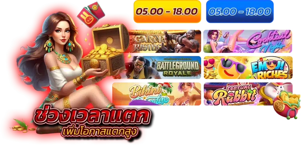 สล็อตแตกรัว